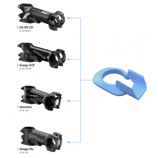FSA SMR kit felső takaró sapka, adapter kupak, kábel gyűjtő kit - rejtett kábelezésű vázhoz és hagyományos stucnihoz ACR SLA 16000222000110