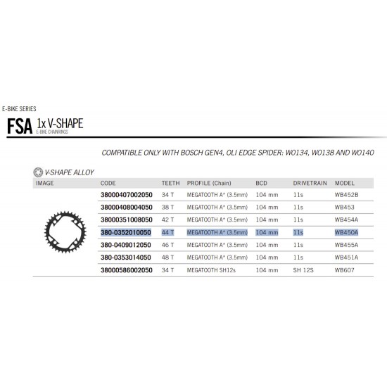 FSA lánctányér - lánckerék alu ötvözet 1X MEGATOOTH V-Shape 11 s BOSCH gen.4 Oli Edge 44T 104 BCD 4 lukas csavaros WB450 A 380-0352010050