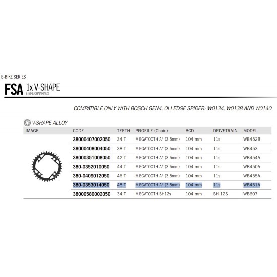 FSA lánctányér - lánckerék alu ötvözet 1X MEGATOOTH V-Shape 10 11 s BOSCH gen.4 Oli Edge 48T 104 BCD 4 lukas csavaros WB451A 380-0353014050