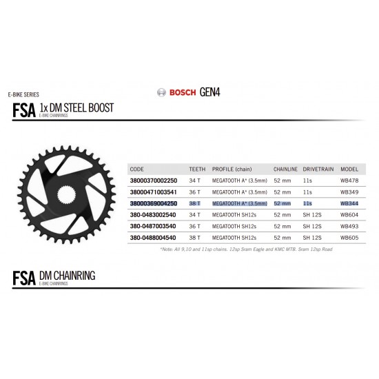 FSA lánctányér - lánckerék BOOST148 DIRECT MOUNT Megatooth 1x 38T, Bosch motorhoz, 38000369004250, WB480A