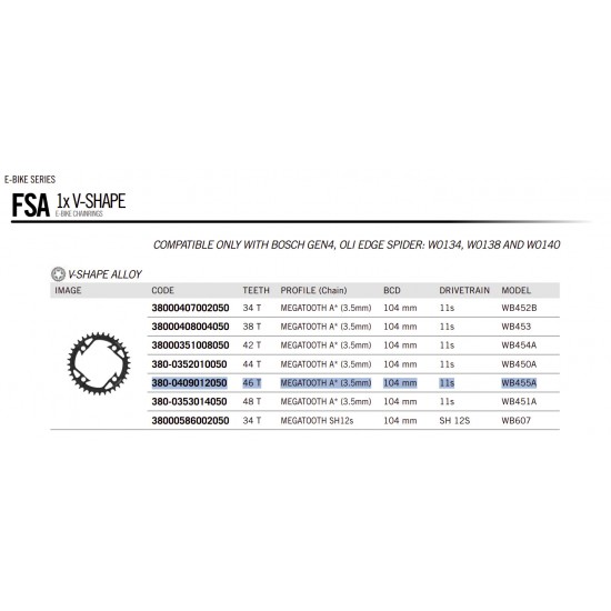 FSA lánctányér - lánckerék alu ötvözet 1X MEGATOOTH V-Shape 10 11 s BOSCH gen.4 Oli Edge 46T 104 BCD 4 lukas csavaros WB455A 38000409012050 380-0409012050
