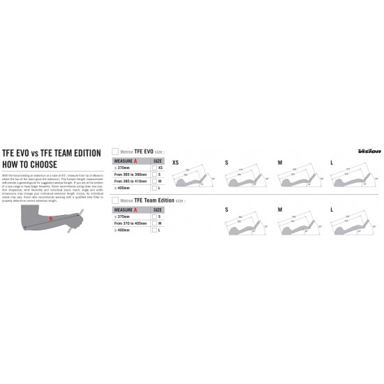 Vision Metron TFE EVO karbon triatlon, időfutam TT könyöklő