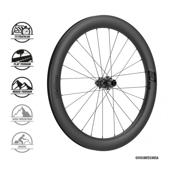 Vision kerékszett SC 60 i23 Disc TLR peremes, tárcsafékes országúti tubeless ready karbon kerék