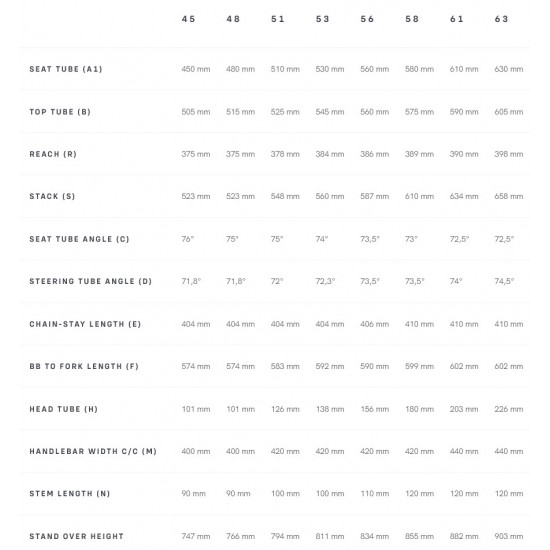 Basso Diamante SV aero karbon tárcsafékes országúti kerékpár Shimano Ultegra Di2 12 s Microtech RE38 karbon kerék