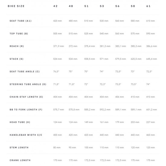 Basso Venta R karbon tárcsafékes országúti kerékpár, Shimano 105 2x 12s R7120 Microtech MCT
