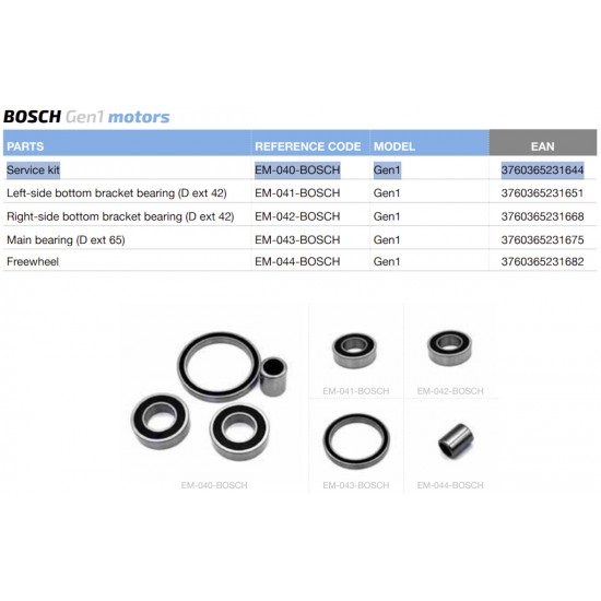 Black Bearing e-bike service kit Bosch Gen 1 set EM-040-BOSCH
