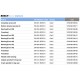 Black Bearing e-bike service kit Bosch Gen 2 Performance Line / CX full set EM-001-BOSCH