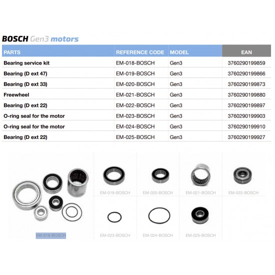 Black Bearing e-bike service kit Bosch Gen 3 full set EM-018-BOSCH