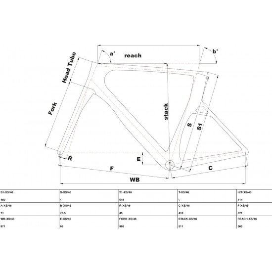 Cinelli Aeroscoop aero karbon országúti kerékpár tárcsafékes váz vázszett