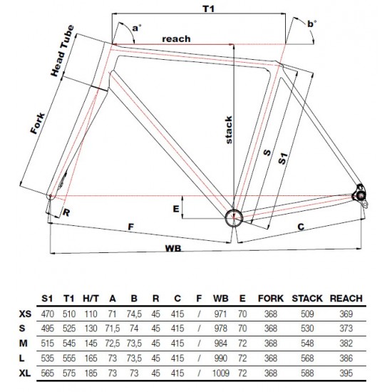 Cinelli Speciale Corsa XCR road bicycle stainless steel Sram Red ETAP AXS 12s
