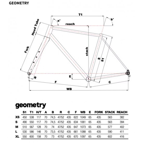 Cinelli Speciale Gravel tárcsafékes gravel acél kerékpár váz vázszett karbon villával