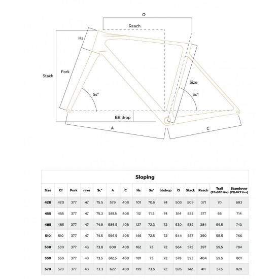 COLNAGO V5Rs DISC tárcsafékes országúti kerékpár váz CC01 integrált karbon kormánnyal (vagy nélküle)