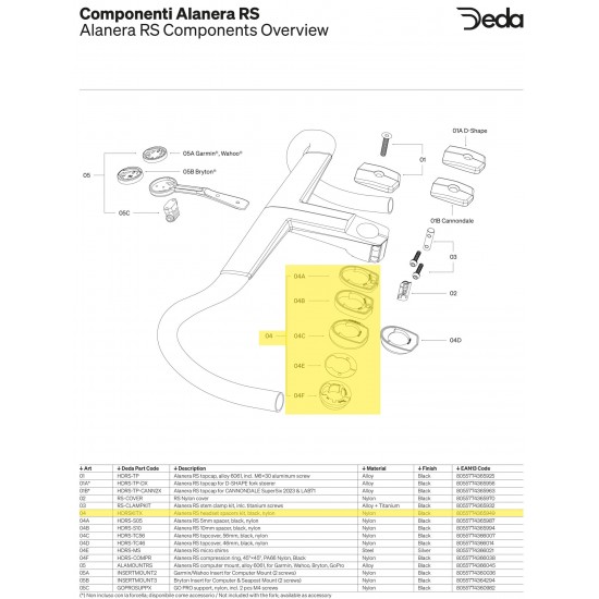 DEDA Alanera RS headset stem handlebar spacer , top cap kit HDRSKITX DEDA Alanera RS headset stem handlebar spacer , top cap kit HDRSKITX