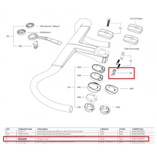 DEDA Alanera RS rubber plastic bolt cover parts , 1 pair RS-COVER