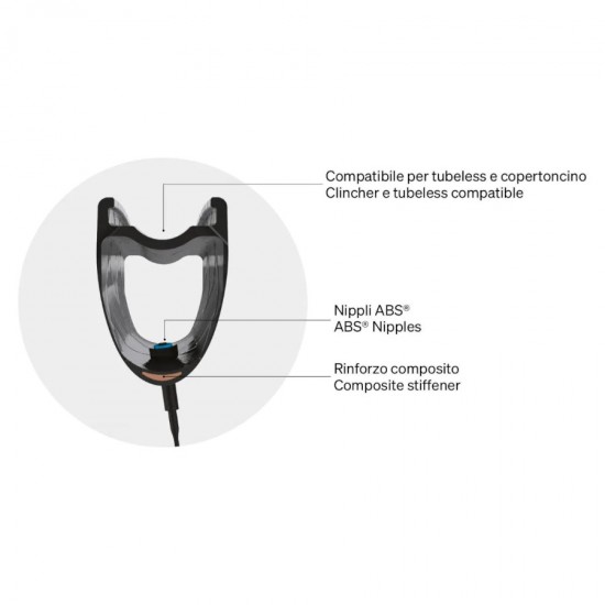 DEDA Gera Carbon DB gravel, road disc brake carbon wheelset Shimano SRAM Campagnolo