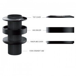 DEDA HSS 46 mm hézagolók (alumínium vagy karbon, TOP COVER nélkül)