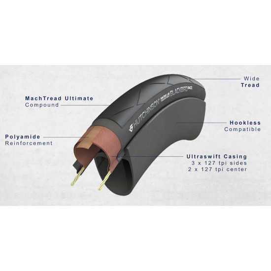 HUTCHINSON bicycle tire Blackbird RACE Racing LAB Tubeless Ready road 700x30 clincher folding black 30-622