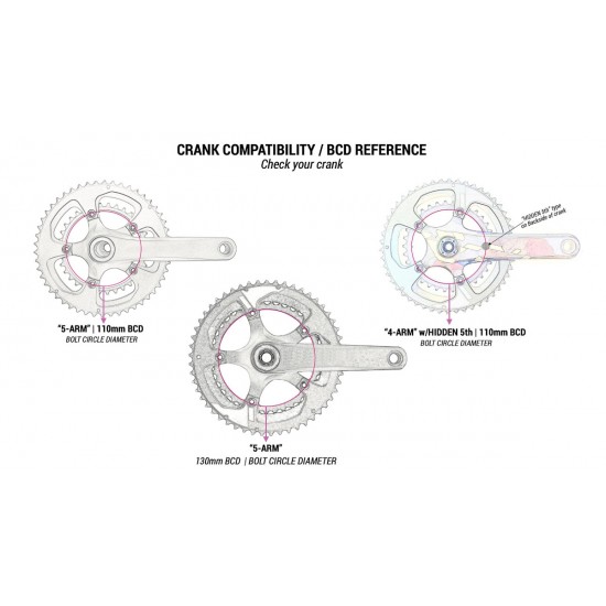 PRAXIS chainring set BUZZ 110 BCD 52 / 36 compact Shimano SRAM Campagnolo 10 11 12 speed 5236-4012